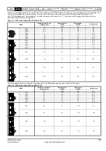 Preview for 13 page of Emerson Affinity User Manual