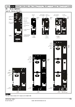 Preview for 15 page of Emerson Affinity User Manual