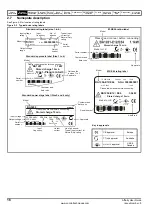 Preview for 16 page of Emerson Affinity User Manual