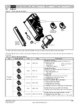 Preview for 17 page of Emerson Affinity User Manual