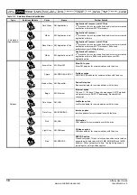 Preview for 18 page of Emerson Affinity User Manual