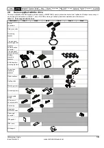 Preview for 19 page of Emerson Affinity User Manual