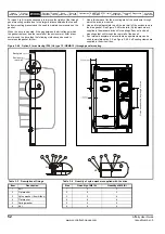 Preview for 52 page of Emerson Affinity User Manual