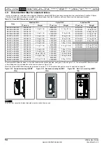 Preview for 54 page of Emerson Affinity User Manual