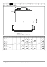 Preview for 57 page of Emerson Affinity User Manual