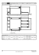 Preview for 58 page of Emerson Affinity User Manual