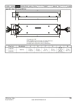 Preview for 59 page of Emerson Affinity User Manual