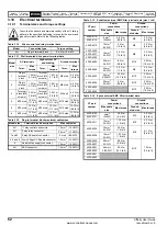 Preview for 62 page of Emerson Affinity User Manual