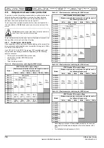 Preview for 74 page of Emerson Affinity User Manual