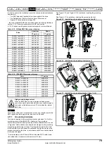 Preview for 79 page of Emerson Affinity User Manual