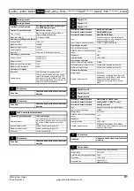 Preview for 91 page of Emerson Affinity User Manual