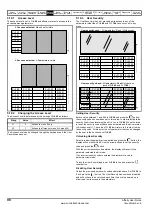 Preview for 98 page of Emerson Affinity User Manual