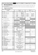 Preview for 102 page of Emerson Affinity User Manual