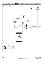 Preview for 104 page of Emerson Affinity User Manual