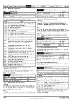 Preview for 106 page of Emerson Affinity User Manual