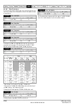 Preview for 114 page of Emerson Affinity User Manual