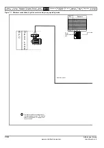 Preview for 116 page of Emerson Affinity User Manual