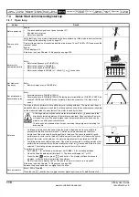 Preview for 118 page of Emerson Affinity User Manual