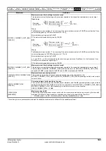 Preview for 143 page of Emerson Affinity User Manual