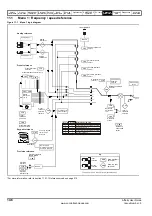 Preview for 146 page of Emerson Affinity User Manual