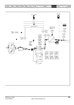 Preview for 147 page of Emerson Affinity User Manual