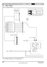 Preview for 150 page of Emerson Affinity User Manual