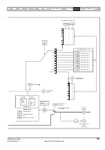 Preview for 151 page of Emerson Affinity User Manual