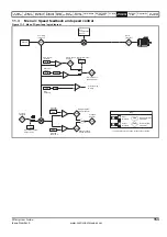 Preview for 153 page of Emerson Affinity User Manual