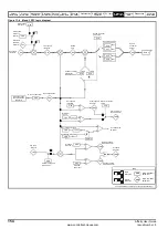 Preview for 154 page of Emerson Affinity User Manual