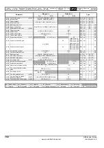 Preview for 158 page of Emerson Affinity User Manual