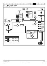 Preview for 159 page of Emerson Affinity User Manual