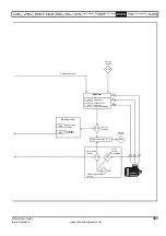 Preview for 161 page of Emerson Affinity User Manual