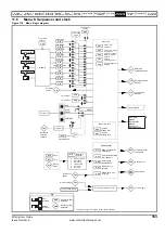 Preview for 163 page of Emerson Affinity User Manual