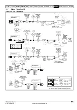 Preview for 165 page of Emerson Affinity User Manual