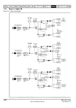 Preview for 168 page of Emerson Affinity User Manual