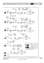 Preview for 169 page of Emerson Affinity User Manual