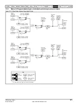 Preview for 171 page of Emerson Affinity User Manual