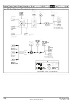 Preview for 172 page of Emerson Affinity User Manual