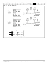 Preview for 173 page of Emerson Affinity User Manual