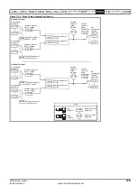 Preview for 179 page of Emerson Affinity User Manual