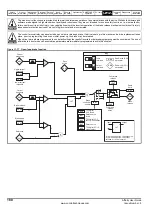 Preview for 180 page of Emerson Affinity User Manual