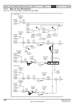 Preview for 186 page of Emerson Affinity User Manual