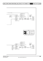 Preview for 187 page of Emerson Affinity User Manual