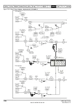 Preview for 188 page of Emerson Affinity User Manual