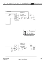 Preview for 189 page of Emerson Affinity User Manual