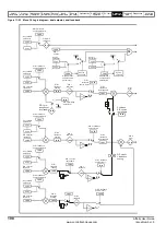 Preview for 190 page of Emerson Affinity User Manual