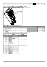 Preview for 193 page of Emerson Affinity User Manual