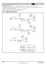 Preview for 194 page of Emerson Affinity User Manual