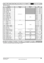 Preview for 197 page of Emerson Affinity User Manual