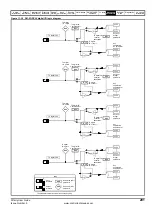 Preview for 201 page of Emerson Affinity User Manual